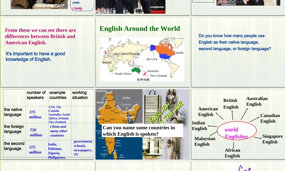 高中英语 Unit2English around the world Warming up and reading课件 新人教版 课件