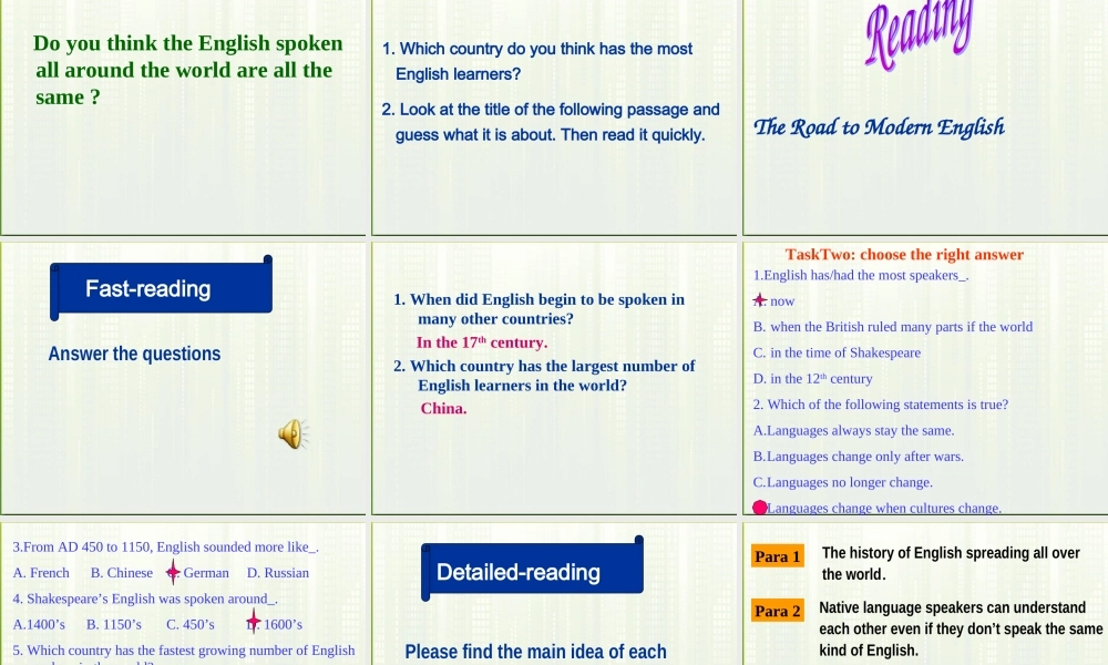 高中英语 Unit2English around the world Warming up and reading课件 新人教版 课件
