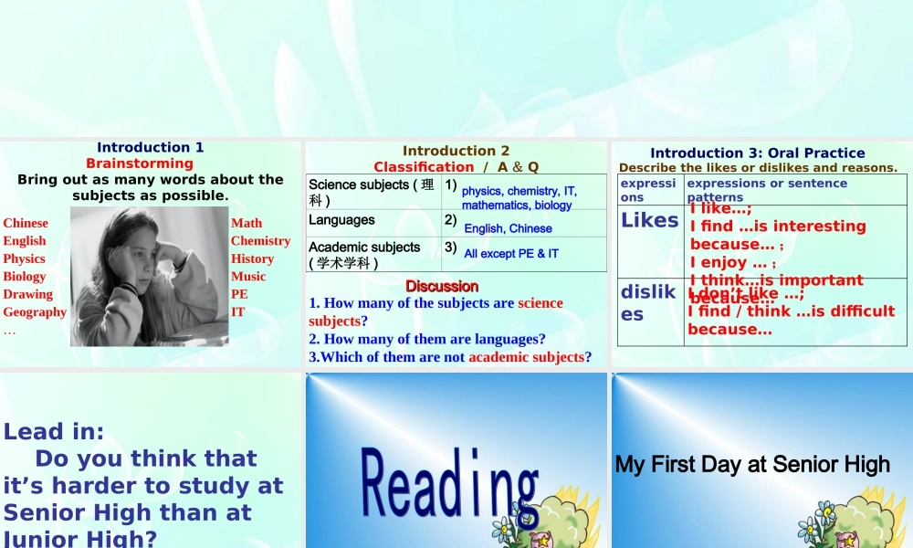 高中英语 1-Introduction-reading课件 外研版必修1 课件
