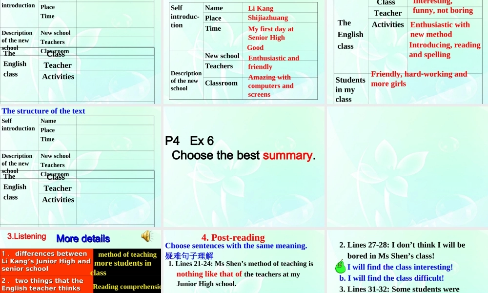 高中英语 1-Introduction-reading课件 外研版必修1 课件