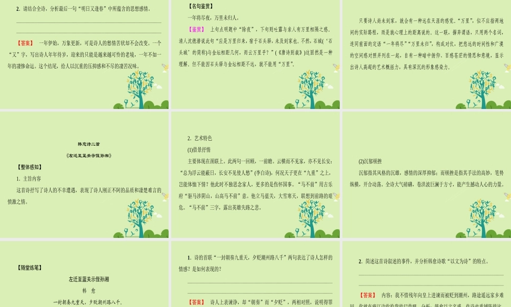 语文第二单元姿态横生的中晚唐诗歌课外自读课件鲁人版选修唐诗宋诗蚜 课件