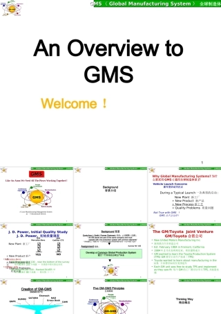 SGM-GMS-CONCEPT通用汽车精益生产系统概览