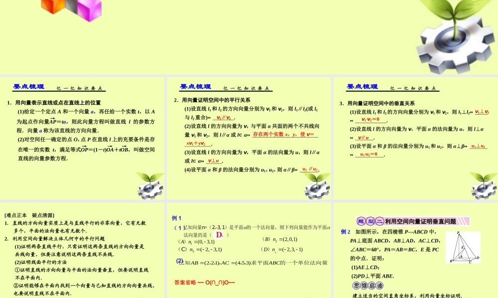 高中数学(立体几何中的向量方法)课件 新人教版选修2-1 课件