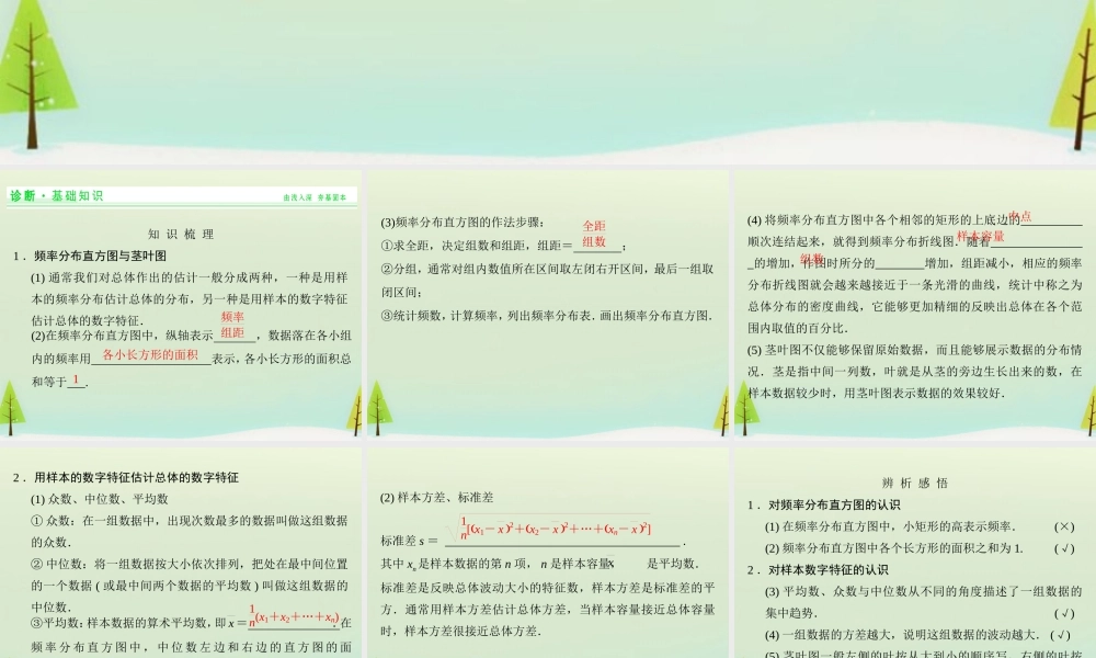 高考数学总复习 第2讲 用样本估计总体课件