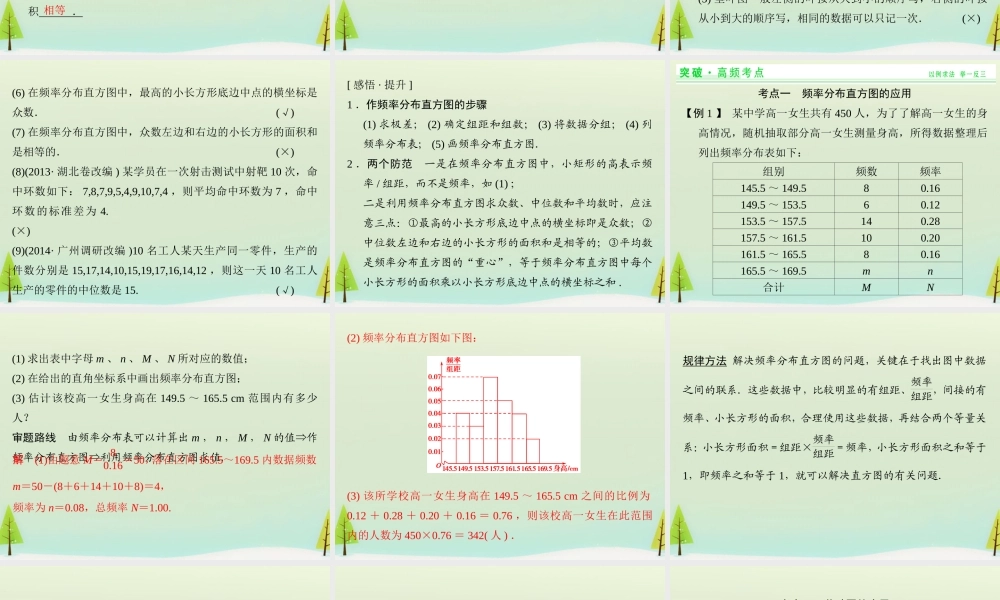 高考数学总复习 第2讲 用样本估计总体课件