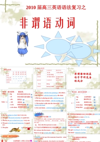 高三英语语法复习之非谓语动词课件