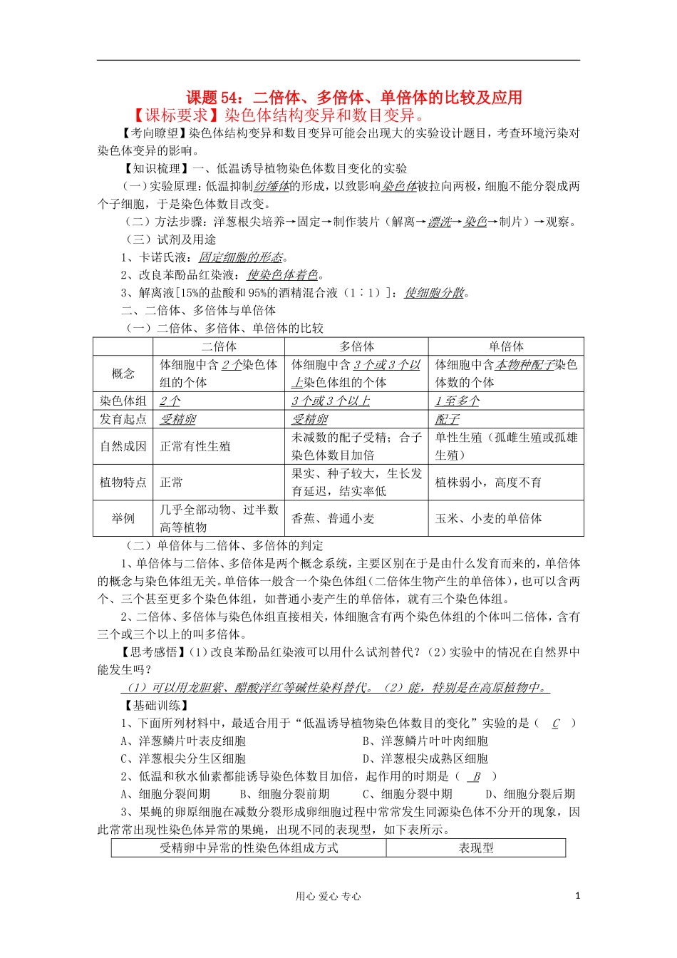 高中生物复习精讲精练-二倍体、多倍体、单倍体的比较及应用_第1页