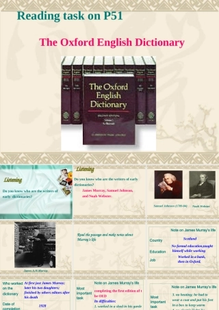 高一英语必修1 unit2 Using Language-reading task in workbook 课件