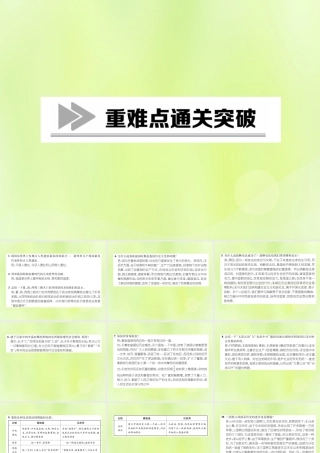 秋七年级历史上册 教材知识整理 重难点通关突破课件 新人教版 课件