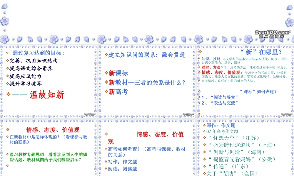 高考语文一轮复习指导课件