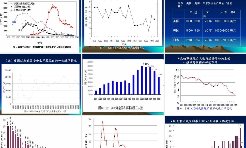 非煤矿山安全生产知识培训