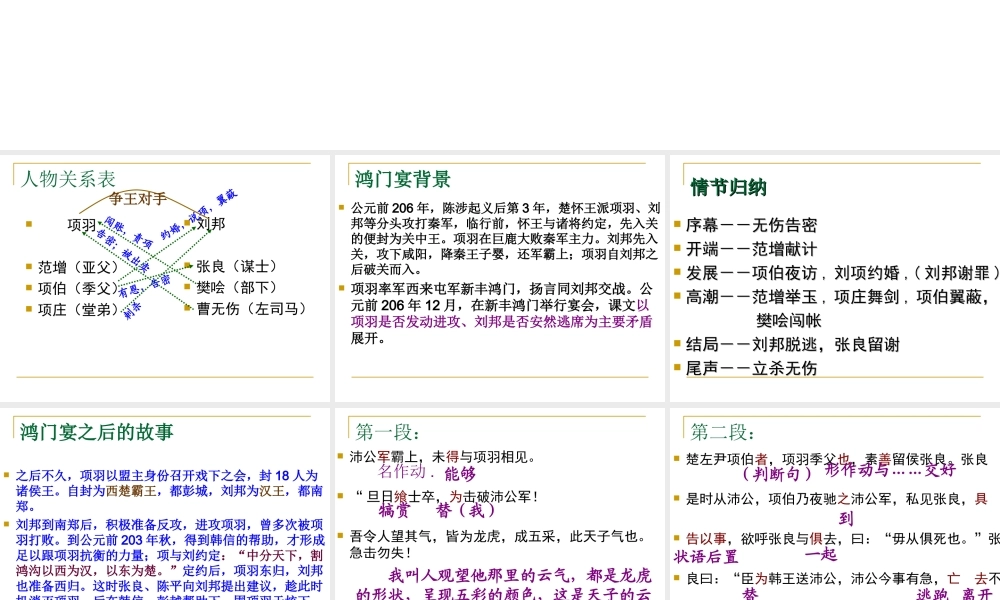 高中语文鸿门宴课件2 苏教版 必修3 课件