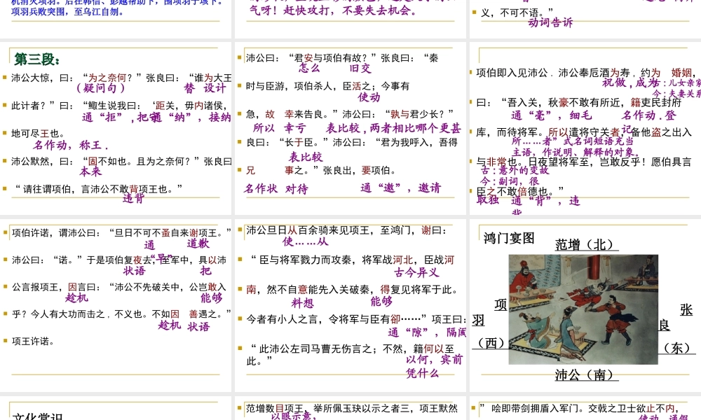 高中语文鸿门宴课件2 苏教版 必修3 课件