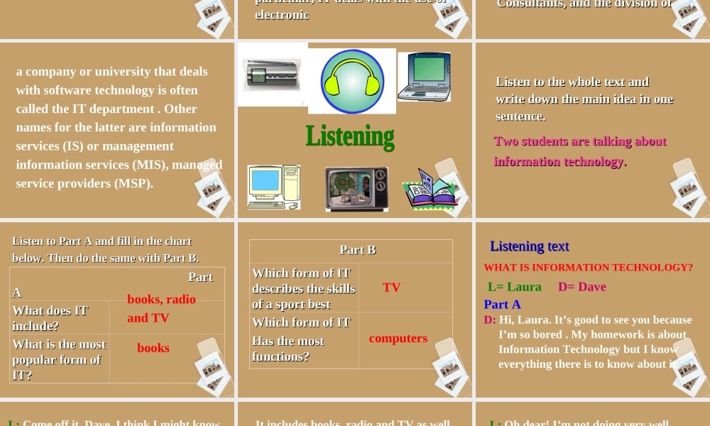 高中英语 Unit3 Using language课件 新人教版必修2 新人教版必修2 课件