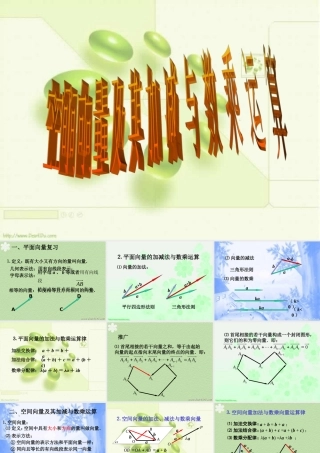 高一数学空间向量及其加减与数乘运算一 人教版 课件