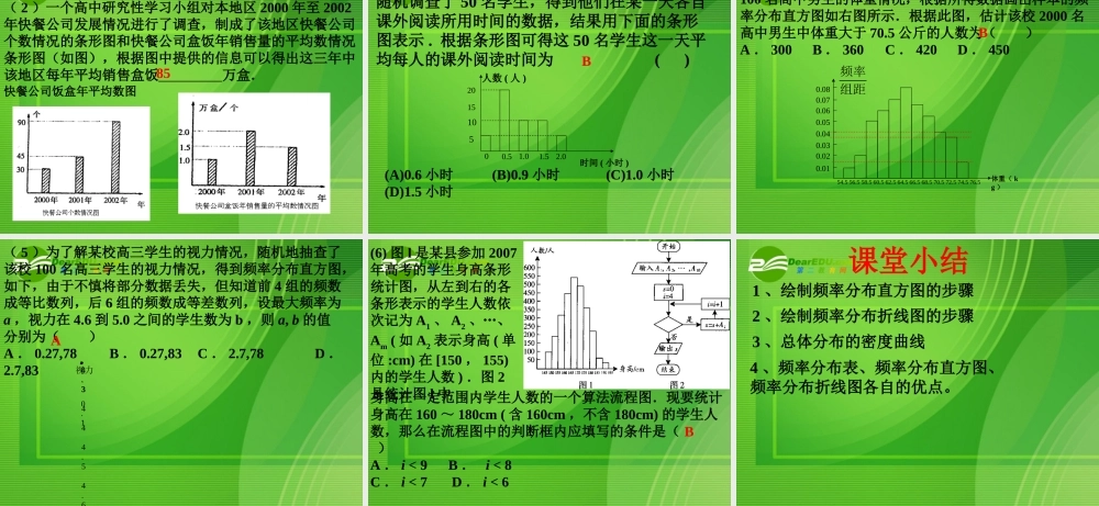 高中数学：频率分布直方图与折线图课件苏教版必修3 课件