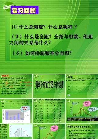 高中数学：频率分布直方图与折线图课件苏教版必修3 课件