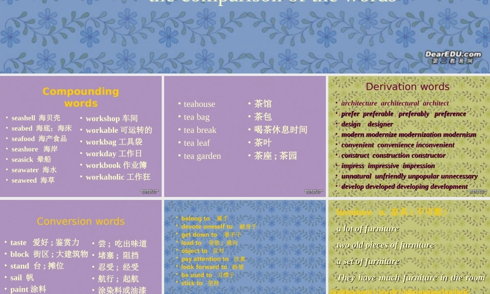 高二英语上学期Unit3 Words Study课件