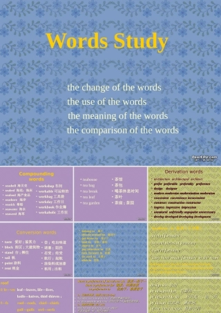 高二英语上学期Unit3 Words Study课件