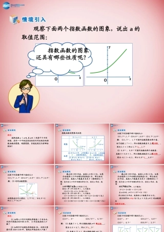 高中数学 第二章 基本初等函数第一节(指数函数及其性质)第二课时参考课件 新人教版必修1 课件
