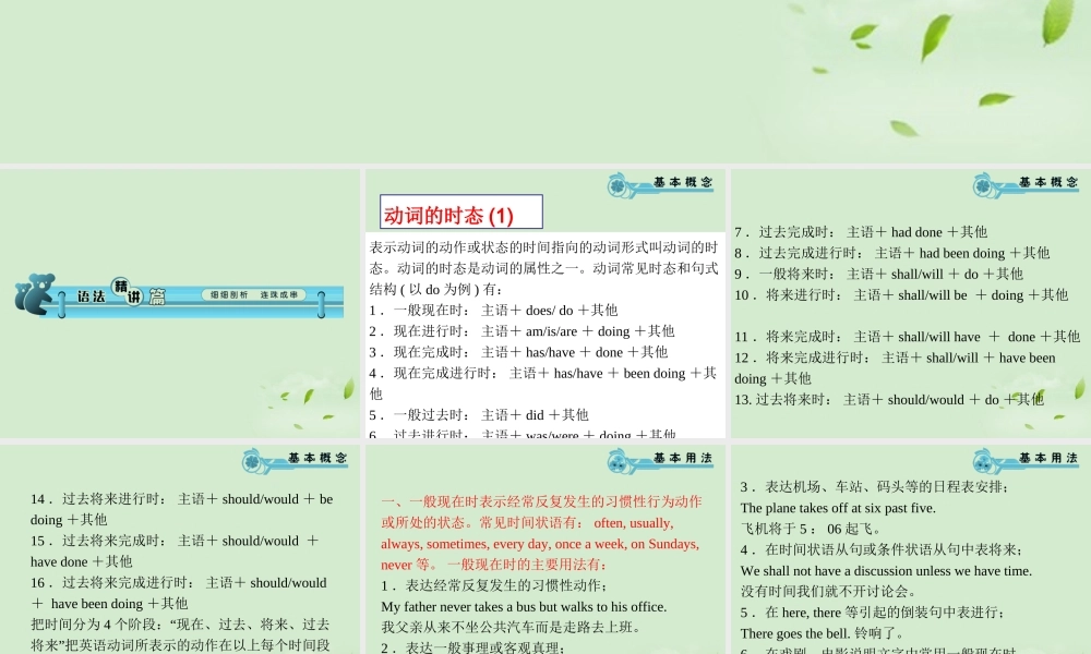 高考英语一轮复习 Module3 Unit 1 The world of our senses(2)课件 牛津译林版(湖南专用) 课件