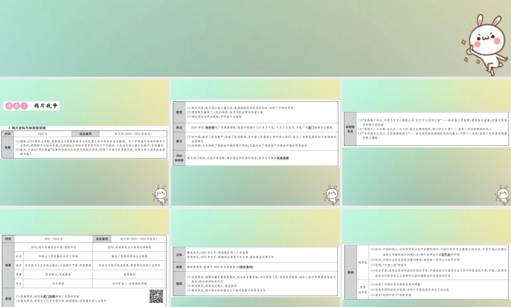 秋中考历史总复习突破 第一讲 中国开始沦为半殖民地半封建社会课件