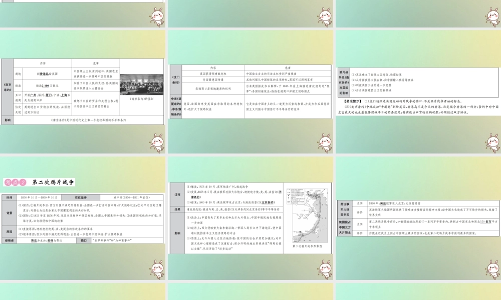 秋中考历史总复习突破 第一讲 中国开始沦为半殖民地半封建社会课件