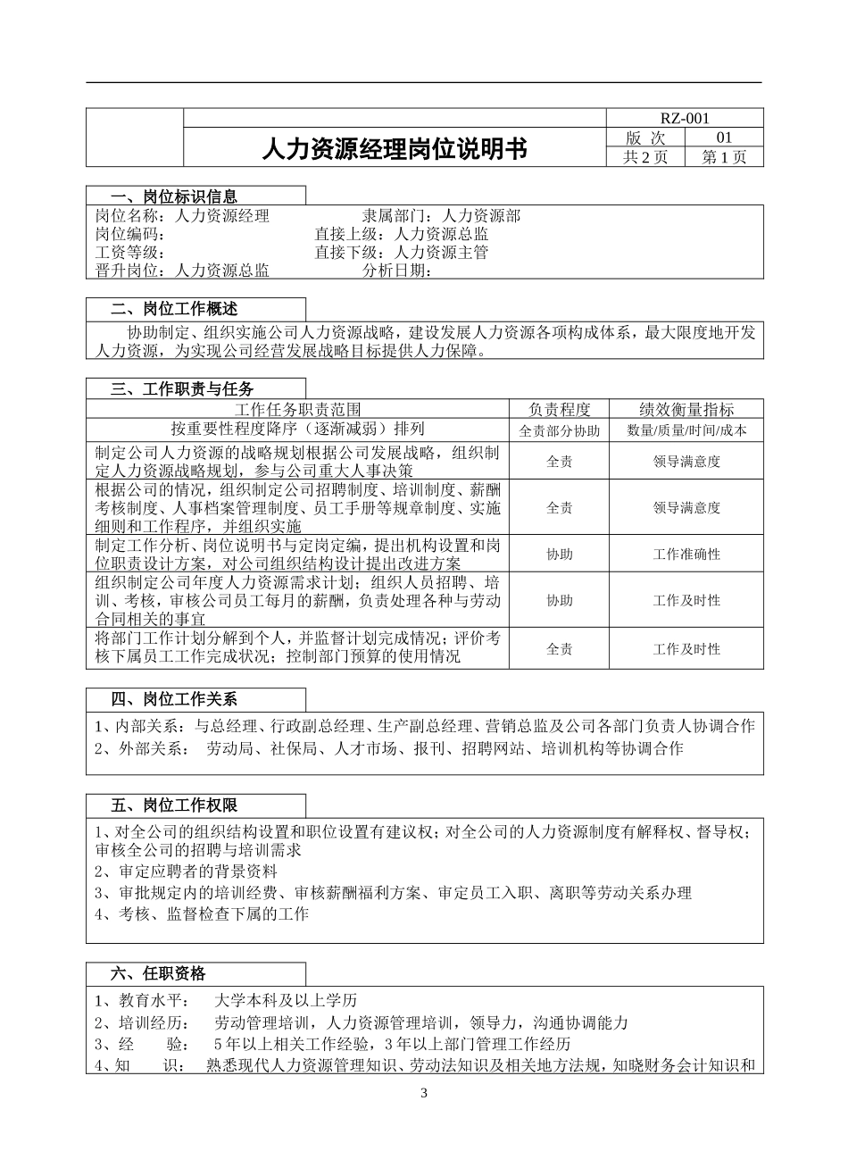 人力资源经理岗位说明书(修改版)_第1页