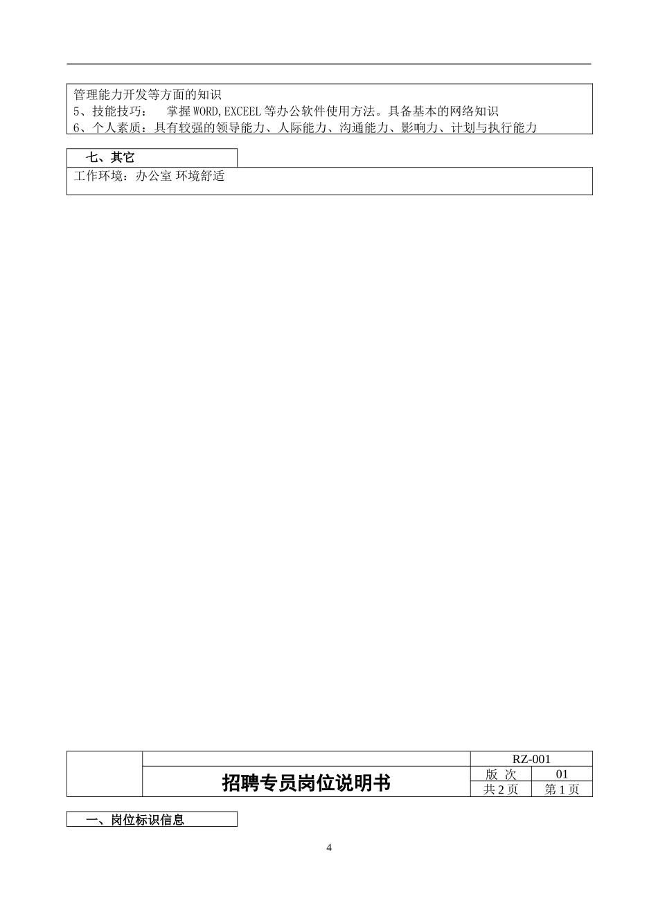 人力资源经理岗位说明书(修改版)_第2页