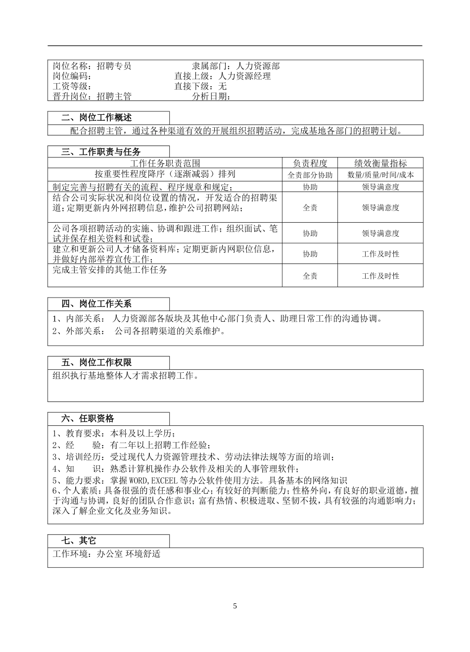 人力资源经理岗位说明书(修改版)_第3页