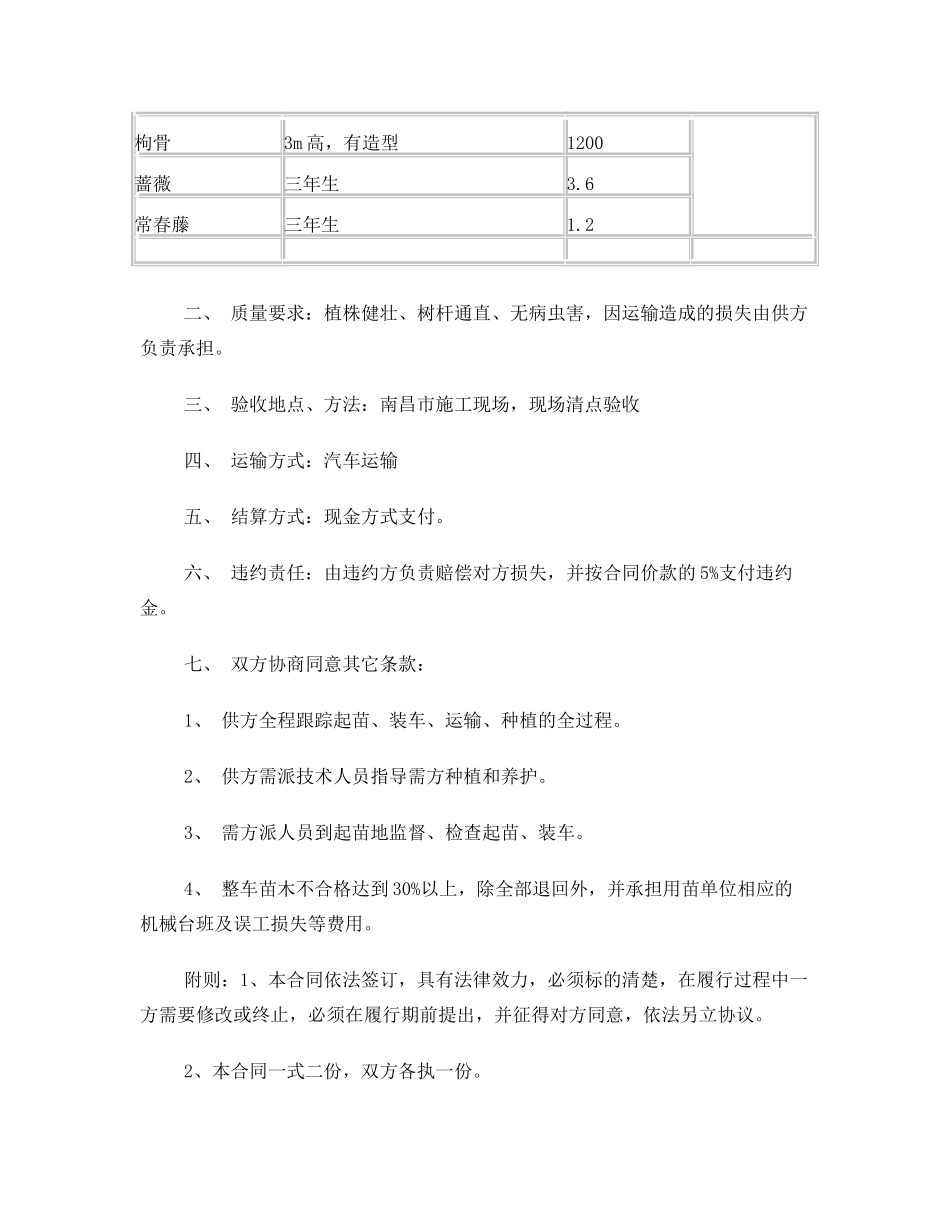 合同范本(苗木合同)_第3页