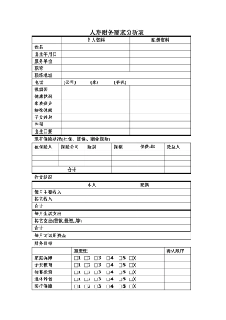 人寿保险财务需求分析表
