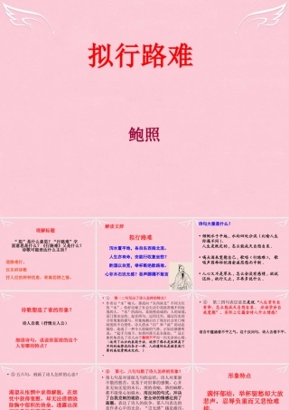 高中语文第一单元3拟行路难课件新人教版选修中国古代诗歌散文欣赏 课件