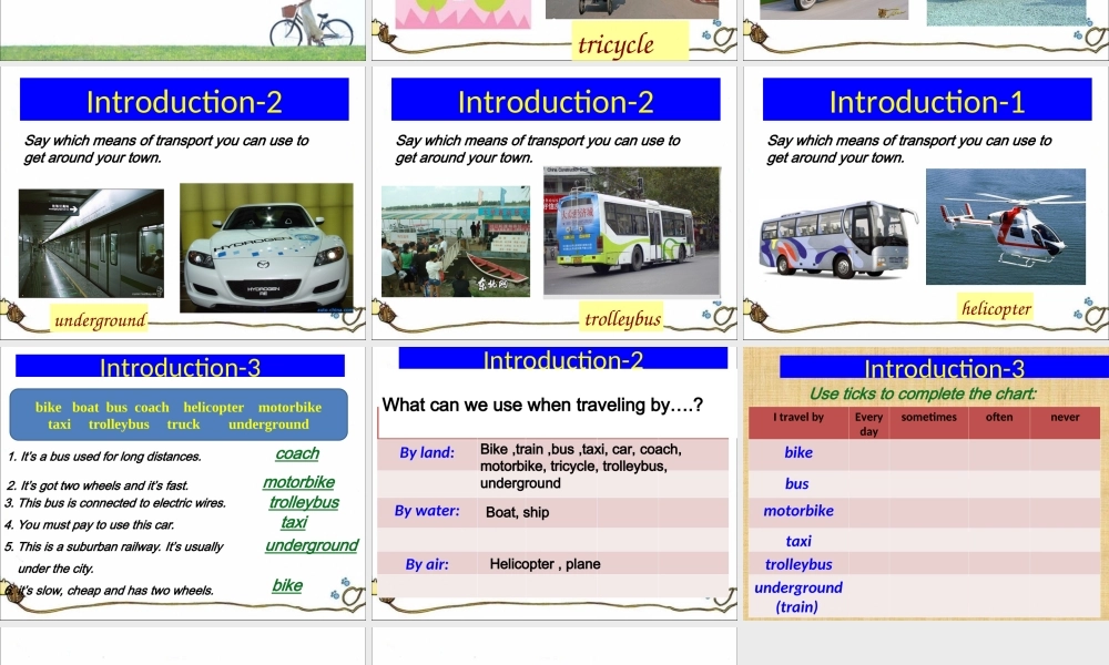 Module2-Introduction