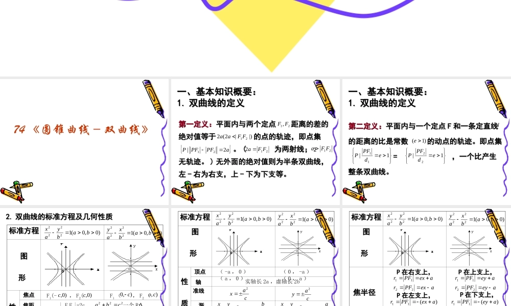 高三数学高考复习强化双基系列课件74(圆锥曲线－双曲线)课件人教版 课件