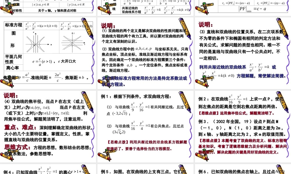 高三数学高考复习强化双基系列课件74(圆锥曲线－双曲线)课件人教版 课件