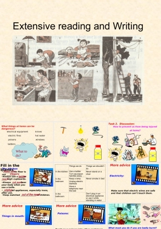 高二英语Unit5 Extensive reading课件