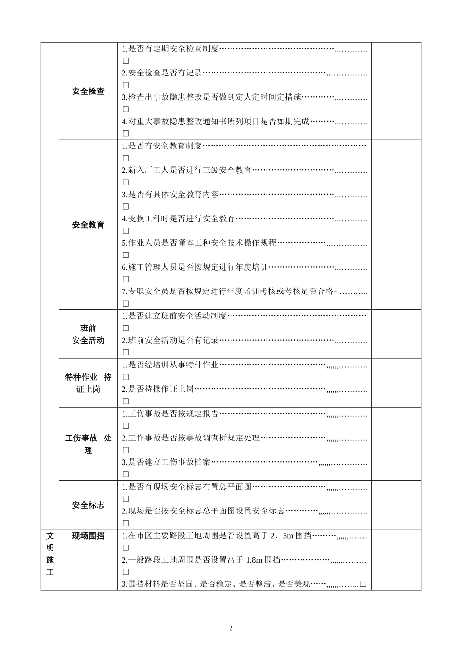 建筑施工现场安全检查表(全)_第2页
