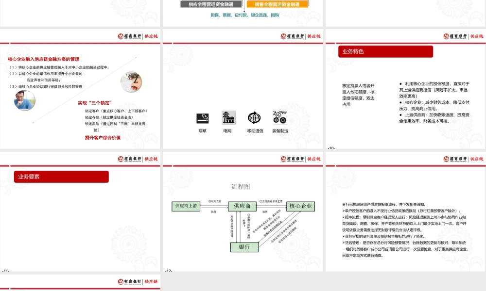 银行小企业批量获客的供应链思维和实例