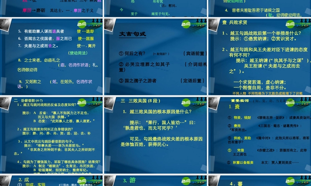 高中语文 (勾践灭吴)课件  新人教版必修1 课件