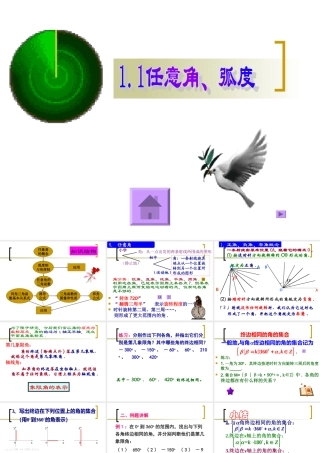 高二数学必修4 任意角、弧度 ppt 课件