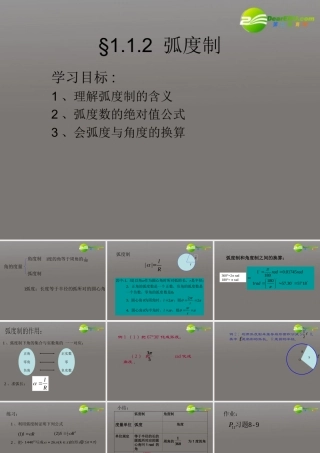 高中数学 112(弧度制)课件 苏教版必修4 课件