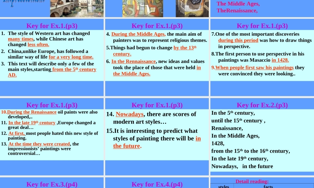 高中英语Unit1 Art-Reading课件 新课标 人教版 必修6 课件