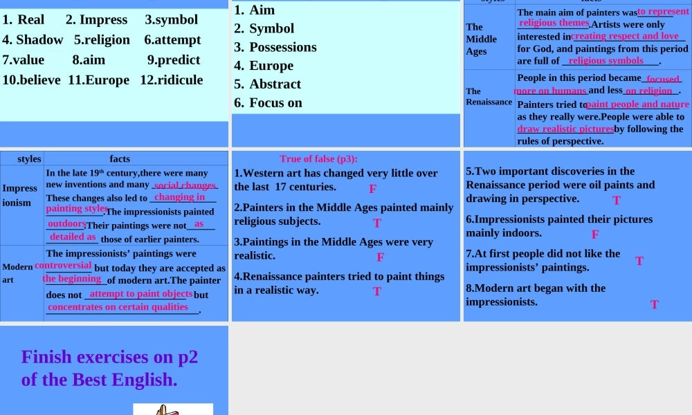 高中英语Unit1 Art-Reading课件 新课标 人教版 必修6 课件