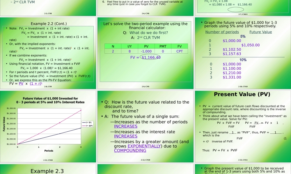 2---Time-Value-of-Money---Part-1-(FV-and-PV)