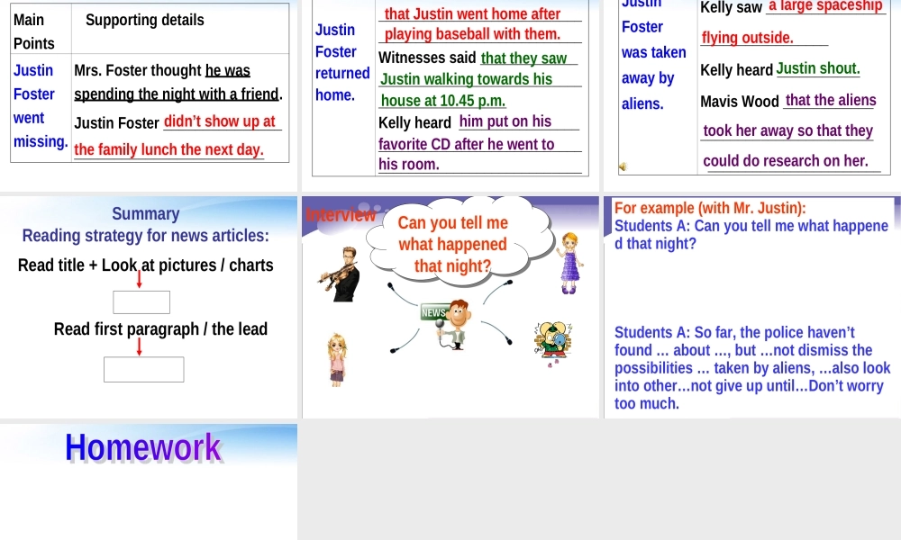 高一英语 Module2 Unit1 Tales of the unexplained Reading课件 牛津版 课件