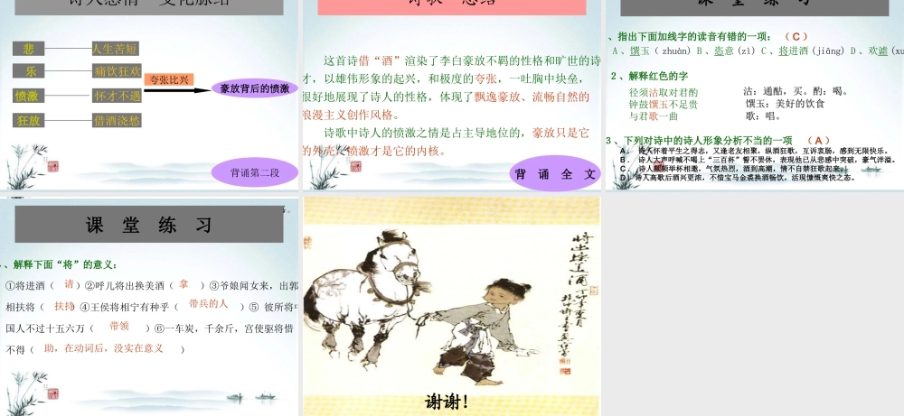 高中语文(将进酒)课件4 新人教版选修 课件