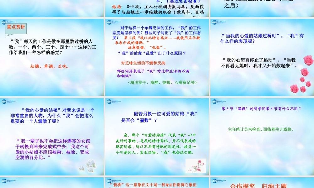 高中语文 外国小说欣赏 第五单元 在桥边课件  课件