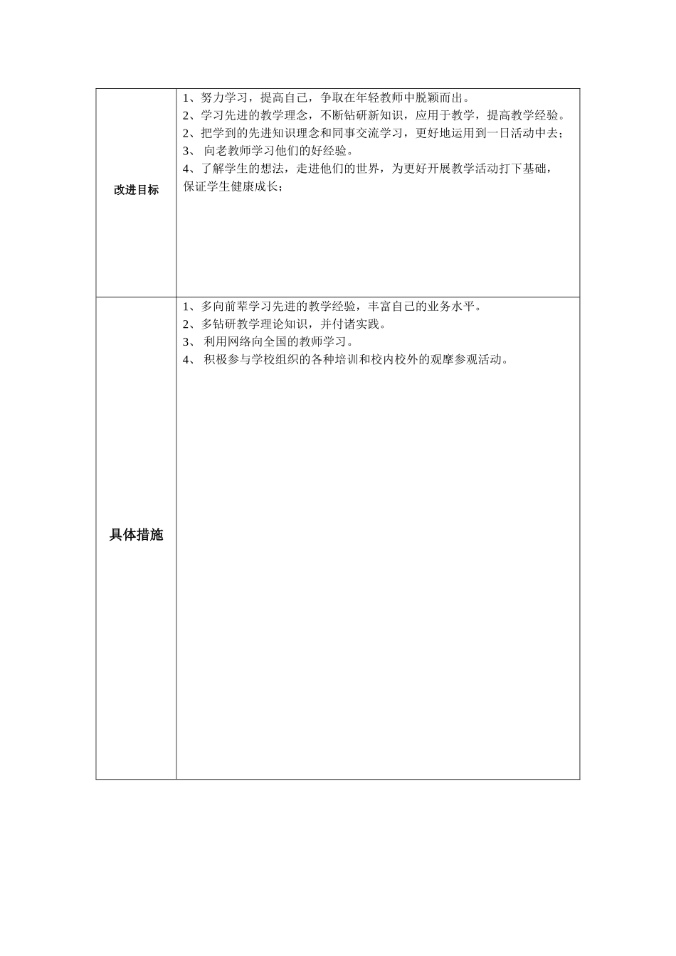 zam个人教学问题改进计划_第2页