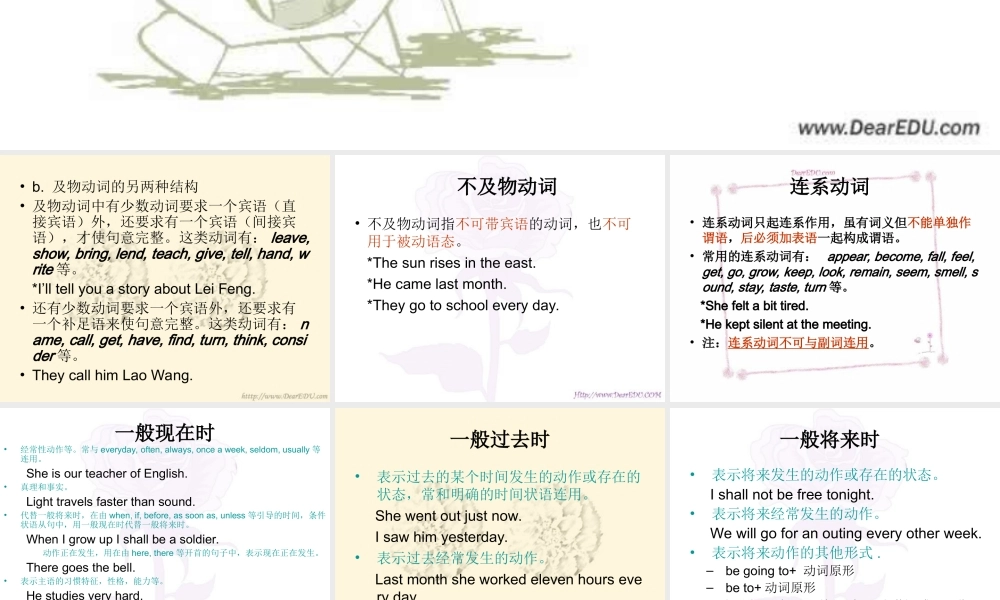 高中英语语法总结课件 动词时态 新课标 人教版 课件